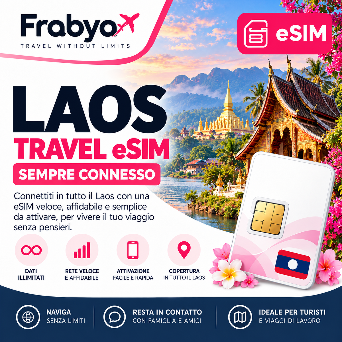 eSIM Laos Unitel - Frabya