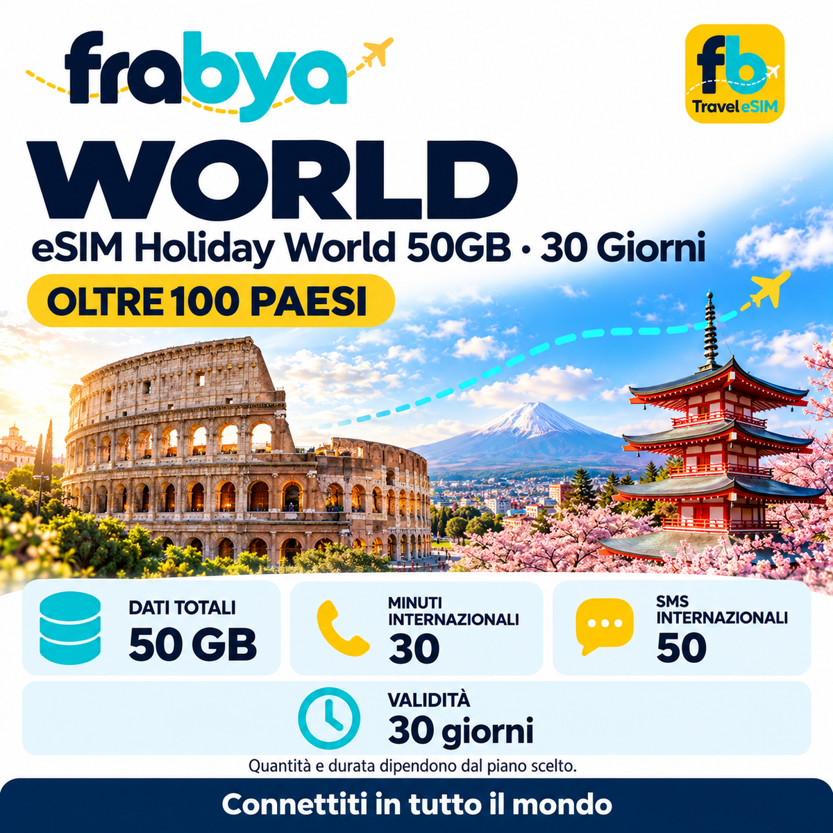 eSIM Holiday World 50GB – 30 Giorni — Frabya Travel eSIM
