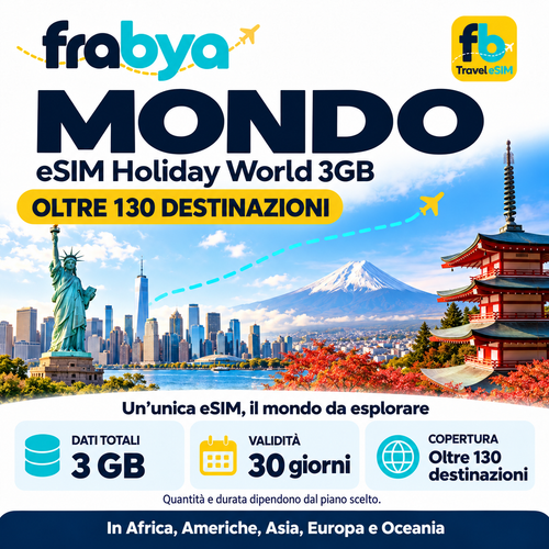 eSIM Holiday World 3GB — Frabya Travel eSIM