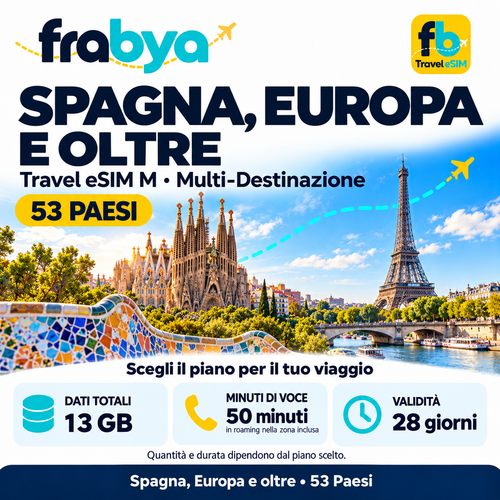 eSIM 13GB 28 giorni – Travel M — Frabya Travel eSIM