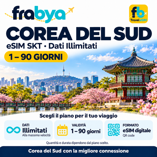 eSIM Corea del Sud SKT – Dati Illimitati — Frabya Travel eSIM