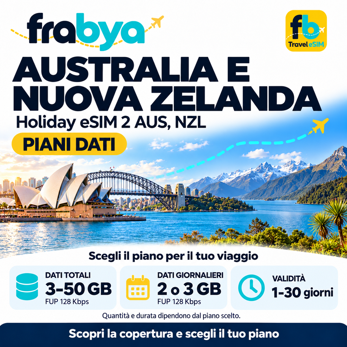 Holiday eSIM 2 AUS, NZL — Frabya Travel eSIM