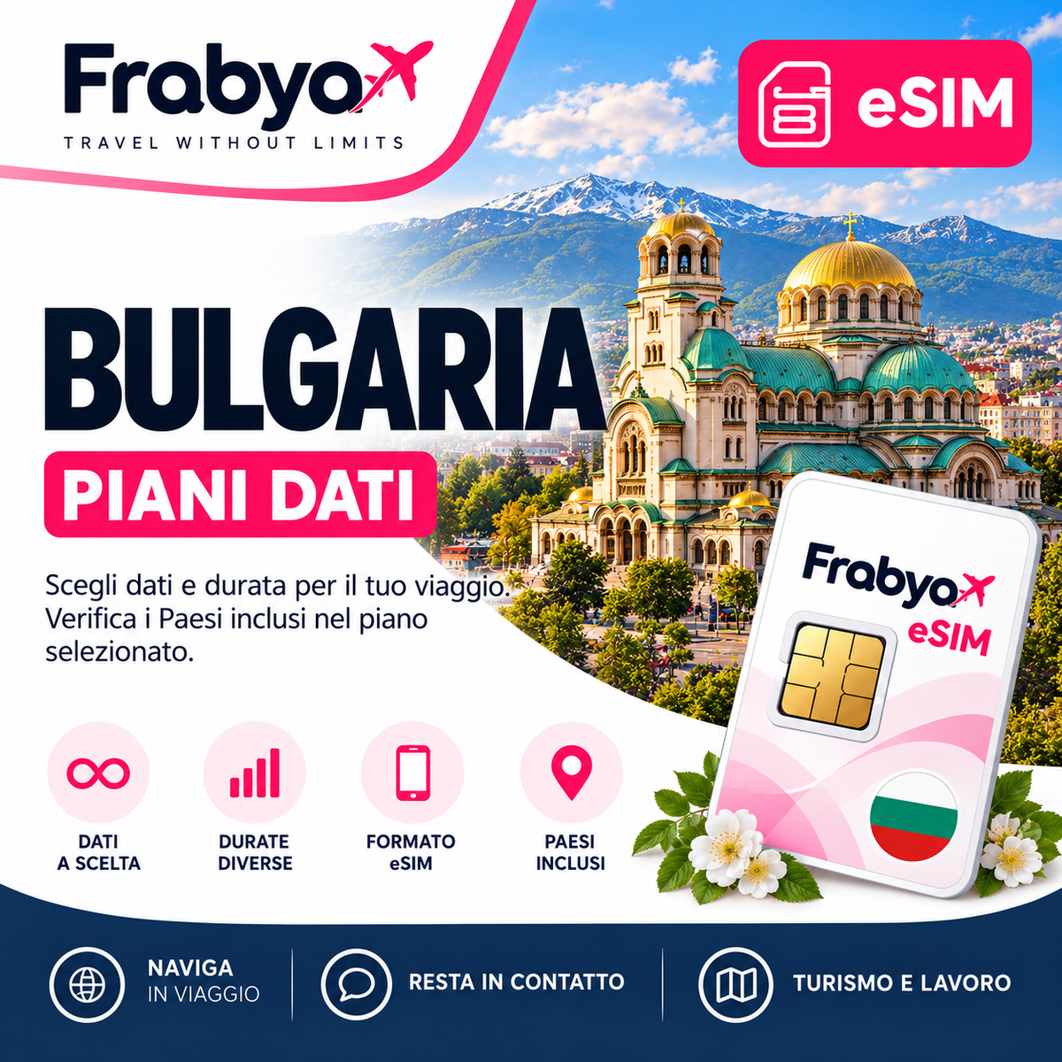 Frabya eSIM BULGARIA — piani dati e durate selezionabili