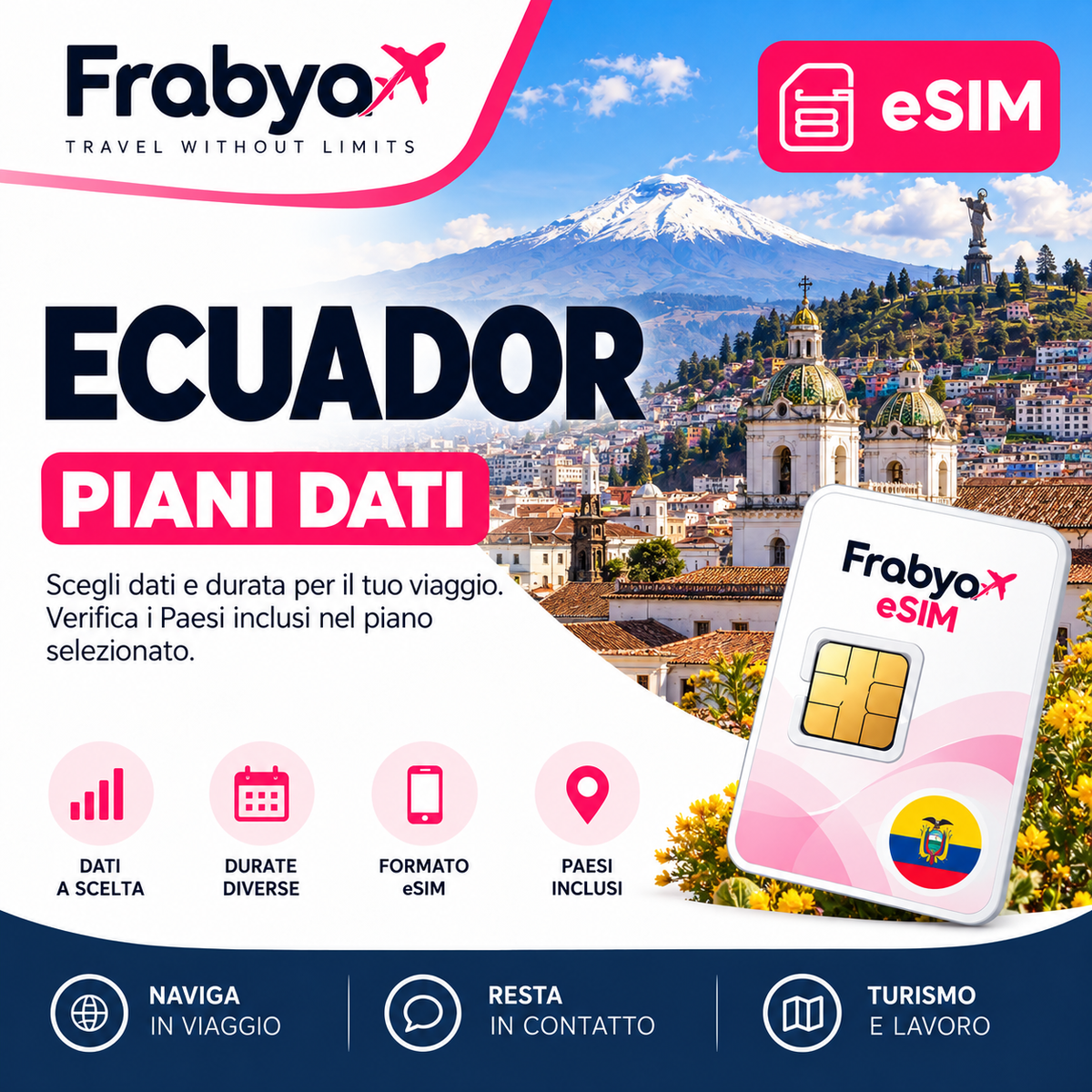 Frabya eSIM ECUADOR — piani dati e durate selezionabili