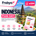 Frabya eSIM INDONESIA — piani dati e durate selezionabili