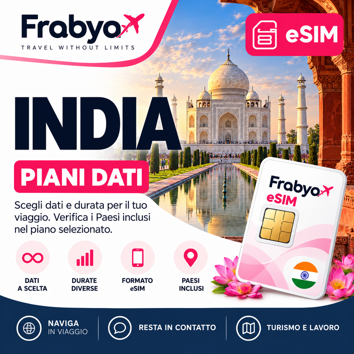 Frabya eSIM INDIA — piani dati e durate selezionabili