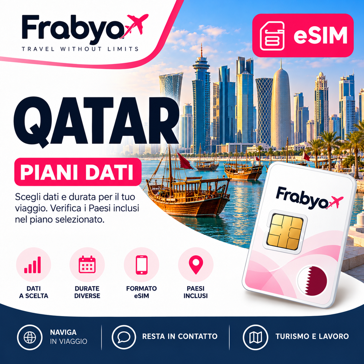 Frabya eSIM QATAR — piani dati e durate selezionabili