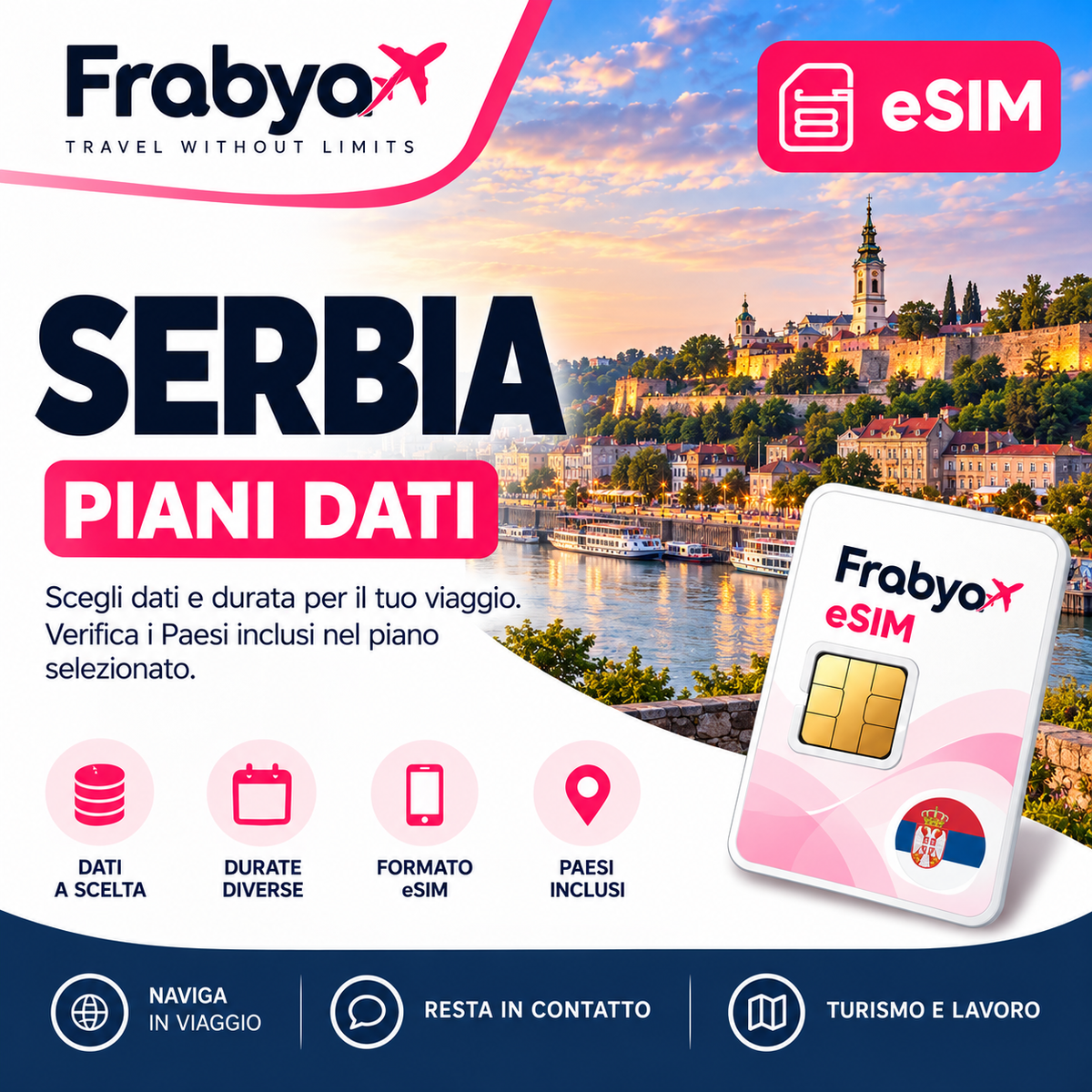 Frabya eSIM SERBIA — piani dati e durate selezionabili