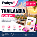 Frabya eSIM THAILANDIA — piani dati e durate selezionabili