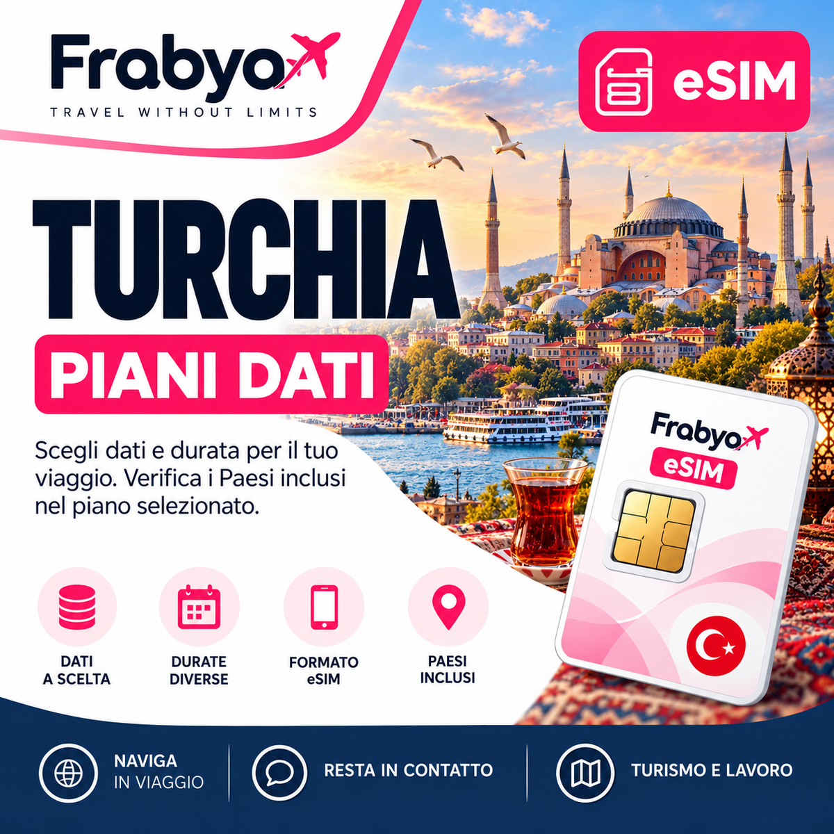 Frabya eSIM TURCHIA — piani dati e durate selezionabili