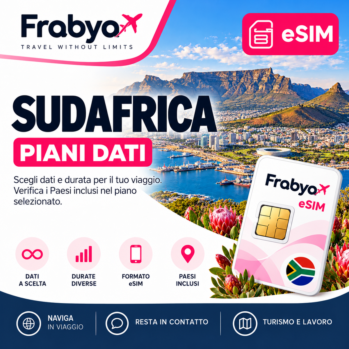 Frabya eSIM SUDAFRICA — piani dati e durate selezionabili