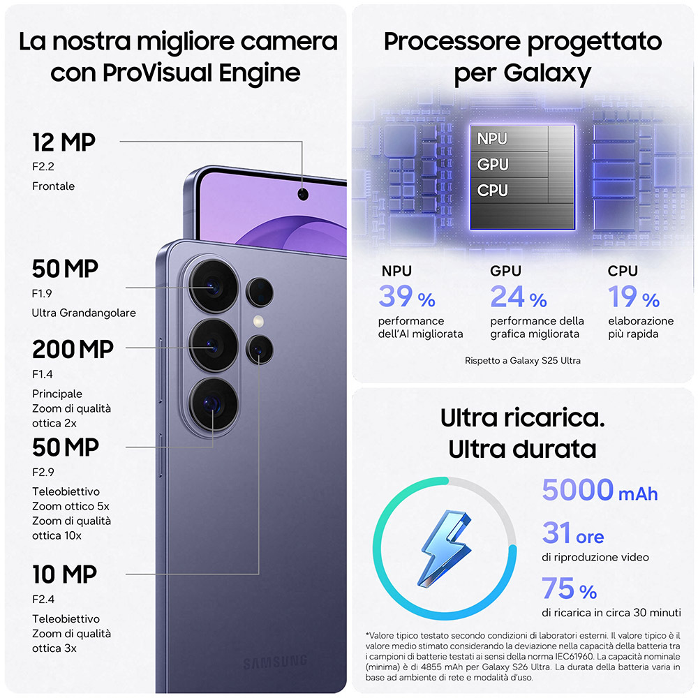 Samsung Galaxy S26 Ultra 1TB Titanium Violet